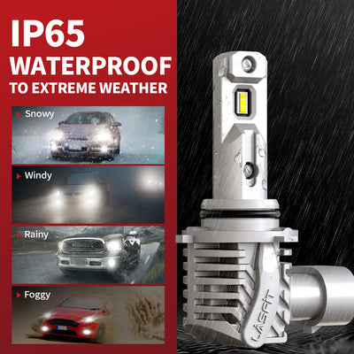 L1plus H10 waterproof