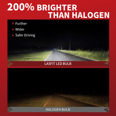 L1plus H1V2 200% brighter than halogen bulb