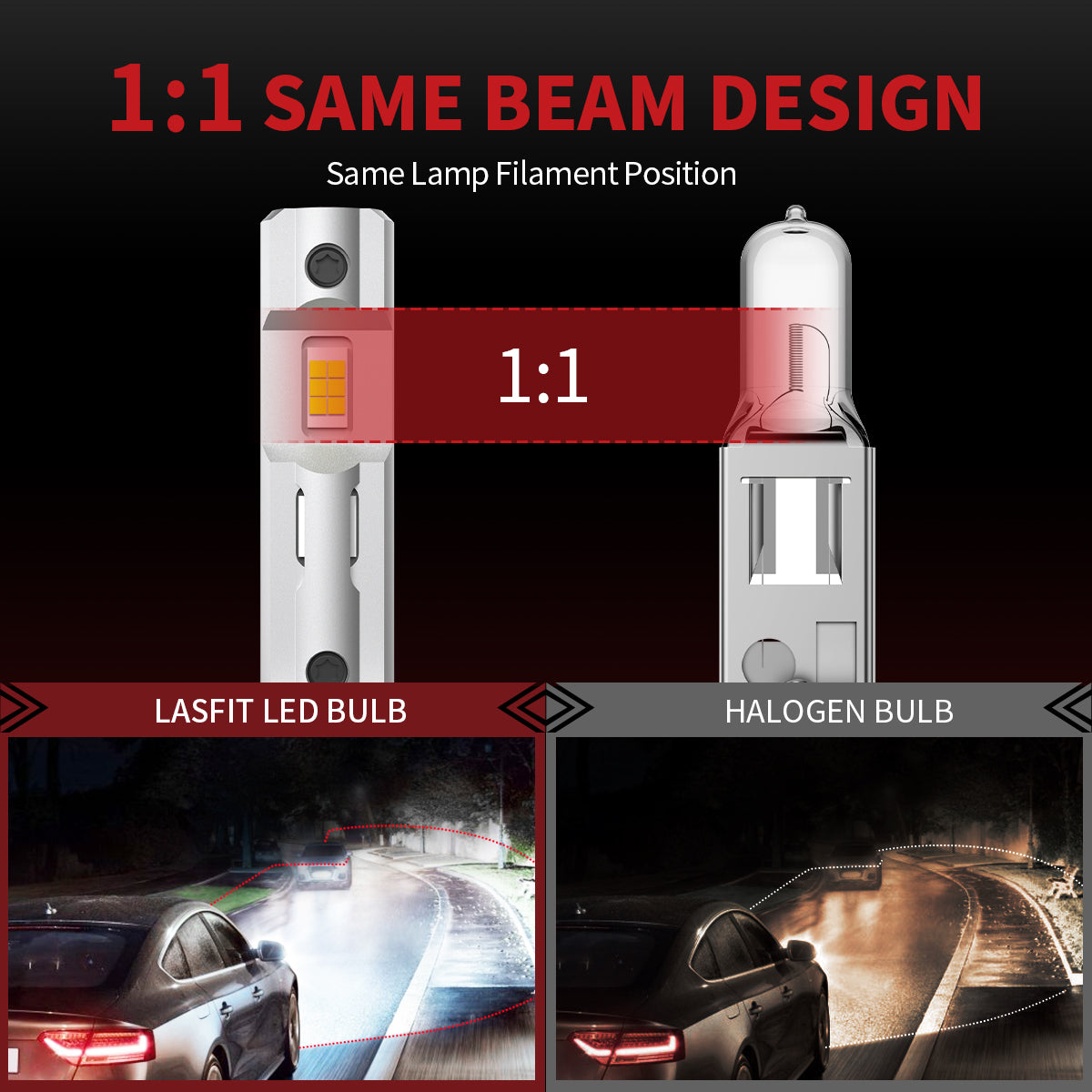 L1 Plus H1 LED Bulbs 40W 4000LM 6000K | 2 Bulbs