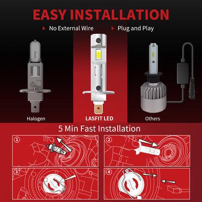 L1plus H1V2 easy installation