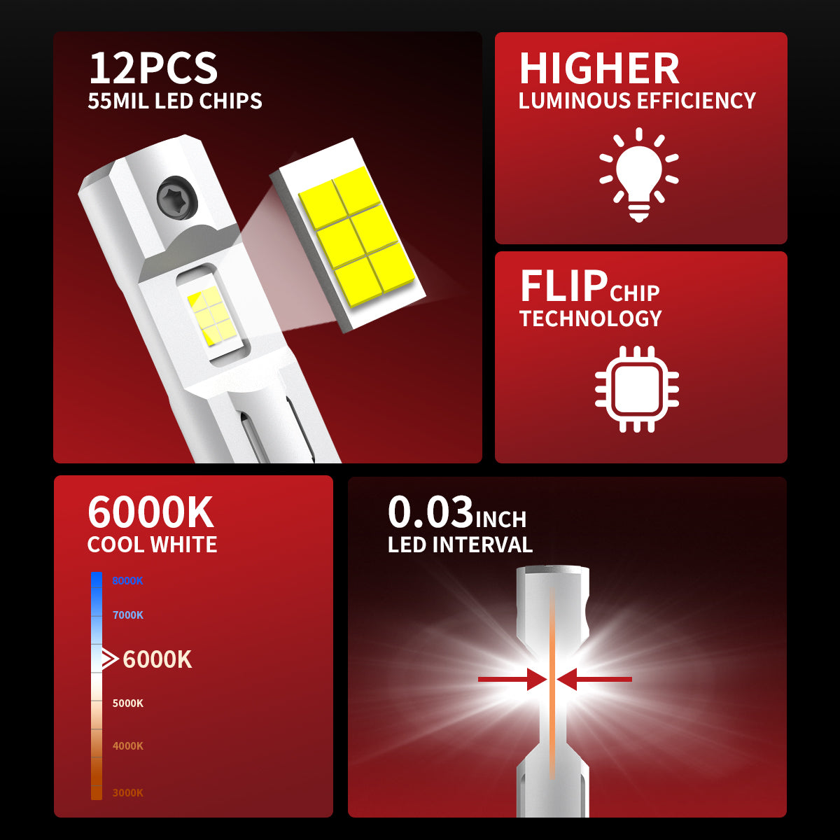 L1 Plus H1 LED Bulbs 40W 4000LM 6000K | 2 Bulbs