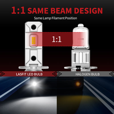 L1plus H3 beam pattern