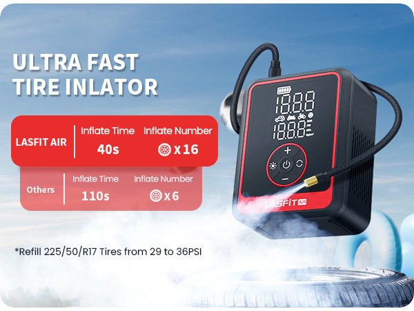 LASFIT AIR Portable Cordless Tire Inflator