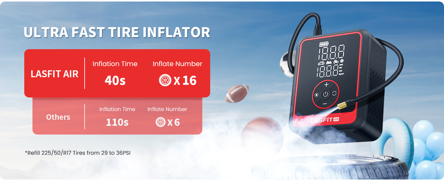 LASFIT AIR Portable Cordless Tire Inflator