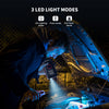 LASFIT 3 LED Light Modes Tire Inflator