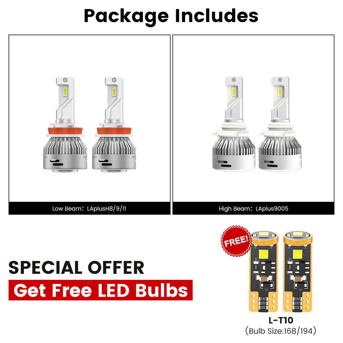 Fit for 2019-2024 Ram 1500 LED Headlight Bulbs Upgrade