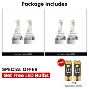 Fit for 2016-2018 Ram HD 2500/3500 LED Headlight Bulbs Upgrade