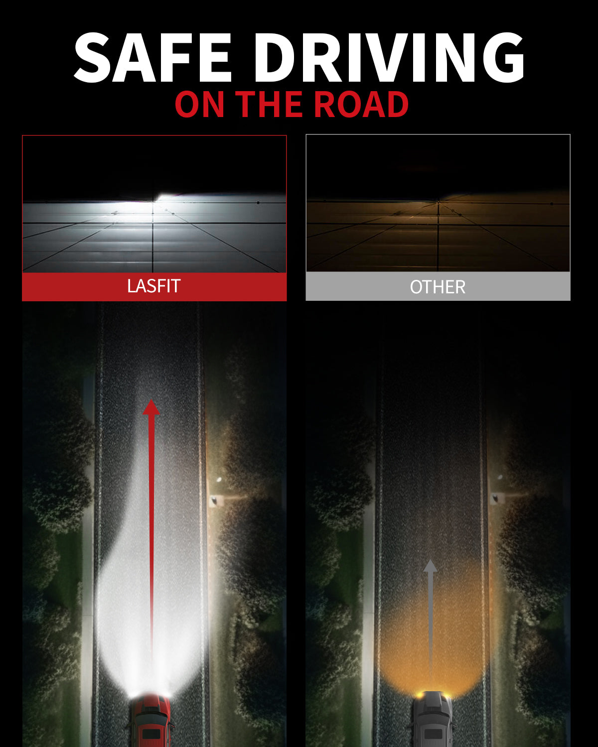 9012 HIR2 LED Bulb Kits｜LA Plus Series｜Lasfit Auto Lighting