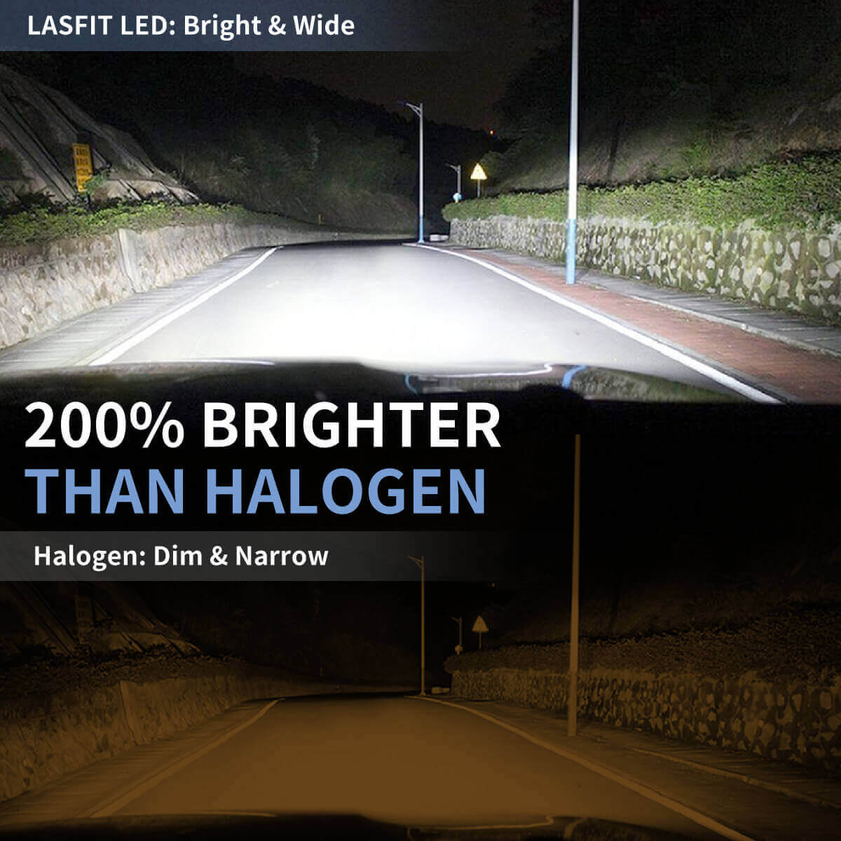 60W H1 LA Plus Series | 6,000LM 6000K LED Bulbs