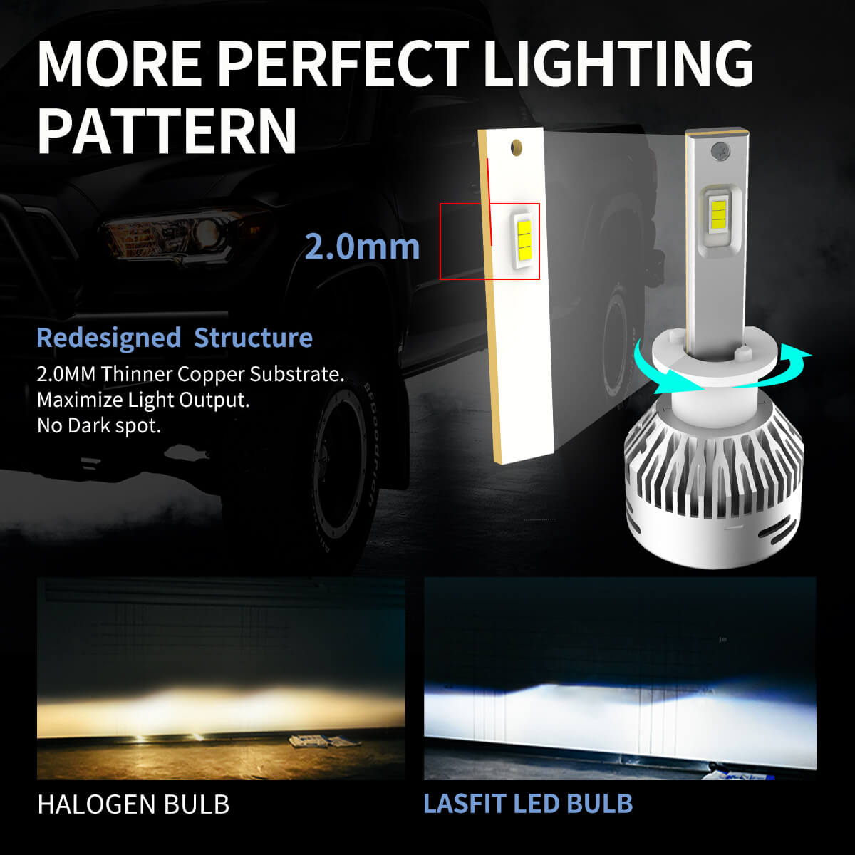 LA Plus H1 led bulbs more perfect lighting pattern