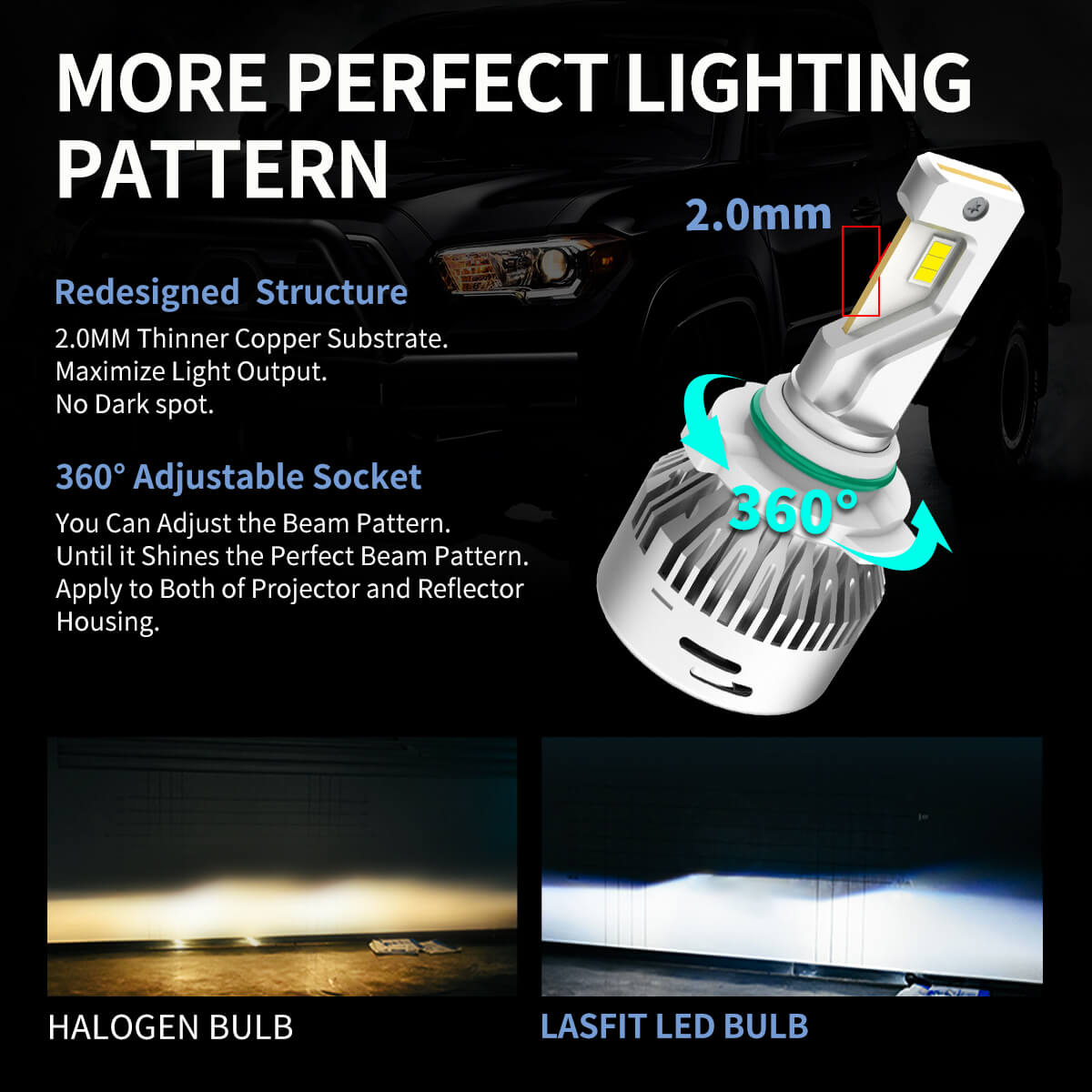 LA Plus Series H10 9145 9140 9055 LED Fog Light 60W 6000LM 6000K | 2 Bulbs