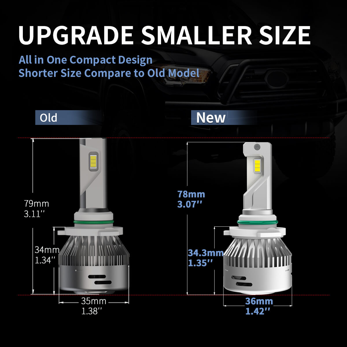 LA Plus Series H10 9145 9140 9055 LED Fog Light 60W 6000LM 6000K | 2 Bulbs