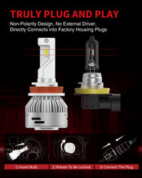 2018-2021 Volkswagen Tiguan LED Bulbs Upgrade｜Lasfit