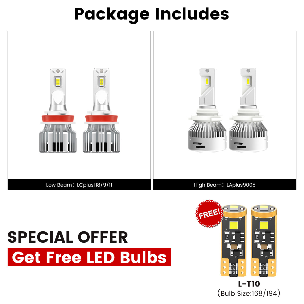 Fit for 2015-2026 Chevrolet Colorado LED Headlight Bulbs Upgrade