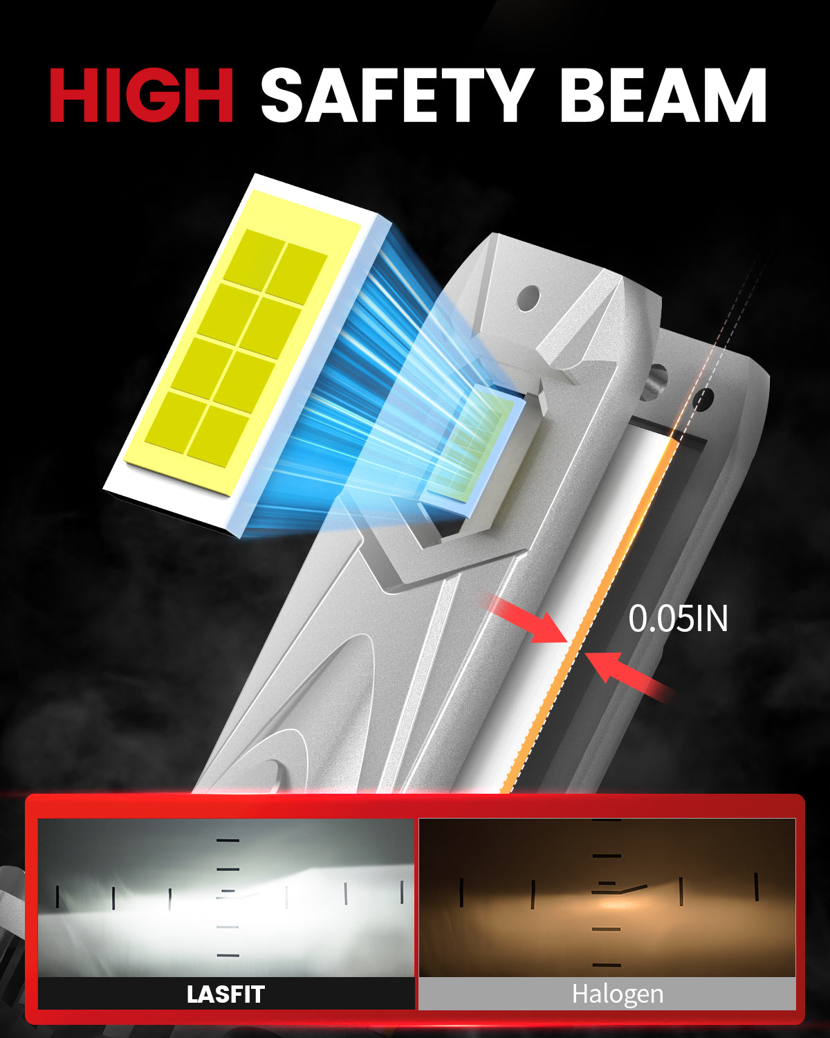 LCair 9006 LED bulbs high safety beam