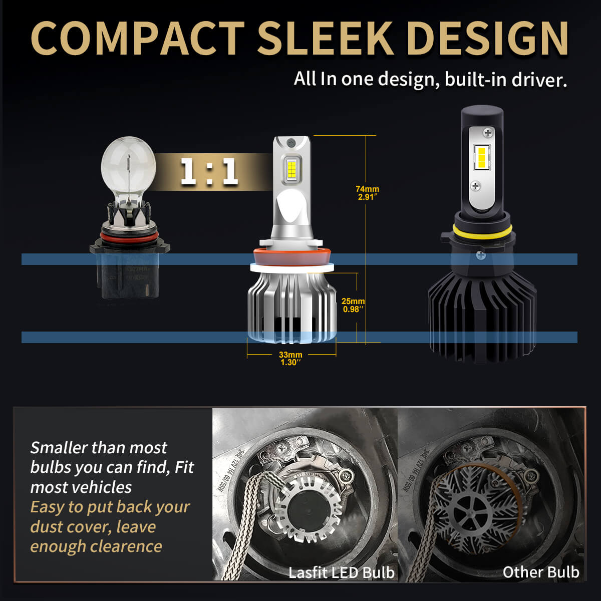 LCplus H11 LED bulbs compact sleek design