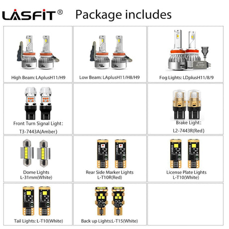LED combo package fit for 2017-2019 Nissan Rogue Sport 