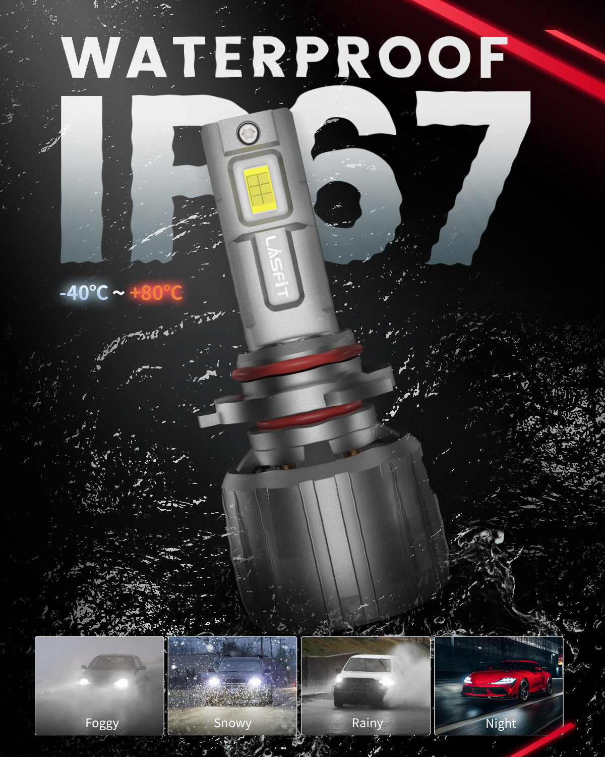 2016-2019 Ford Explorer LED Bulbs | Lasfit
