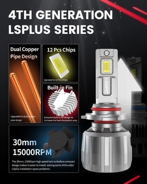 LSplus 9012 LED bulbs with upgraded cooling system