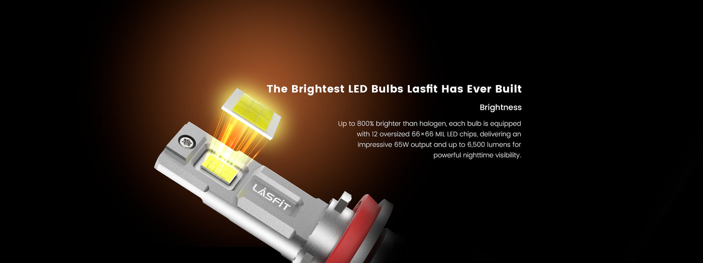 LSplus Brightest new