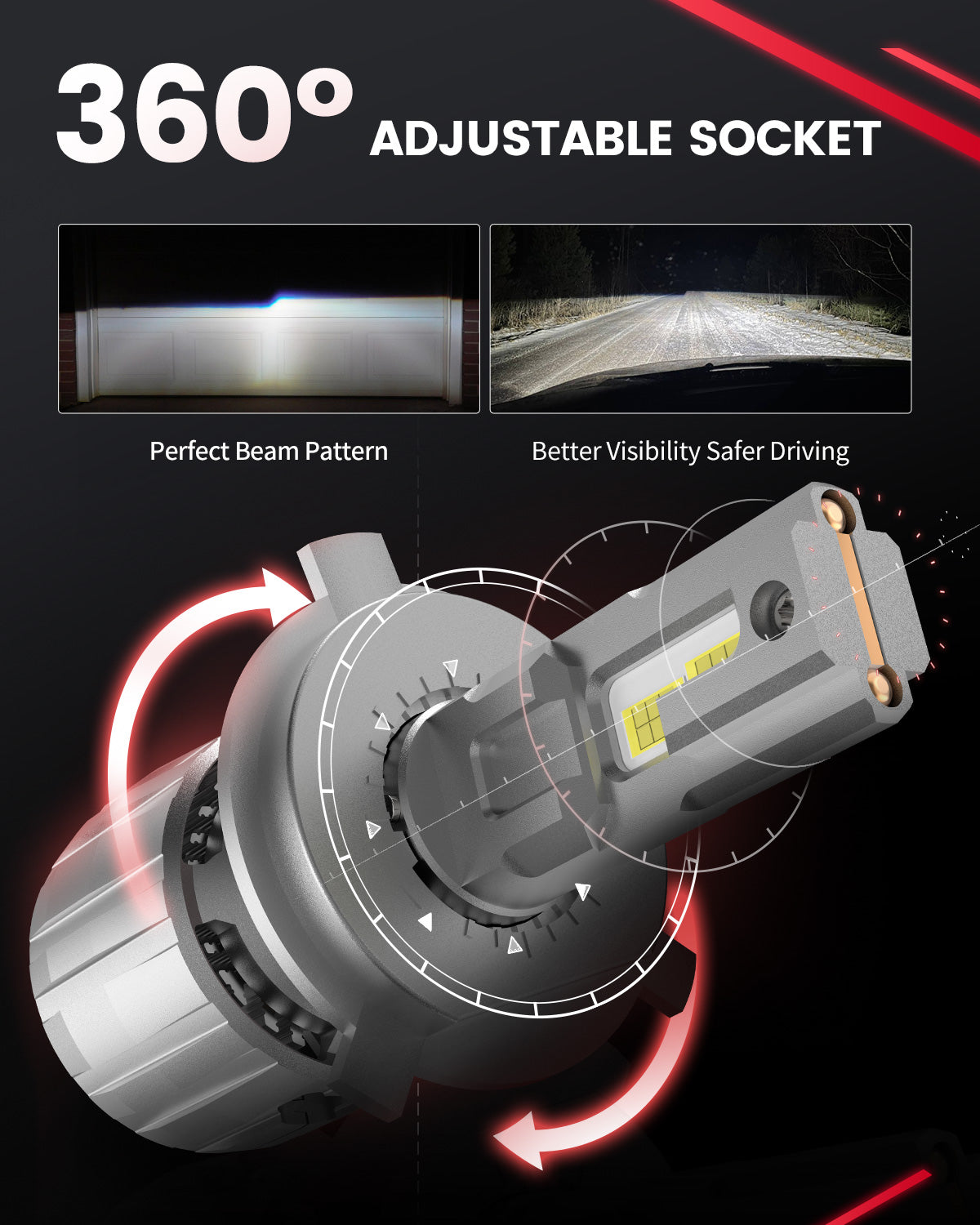 13000LM H4 LED Bulbs – LS Plus Series | Brightest & Durable Headlights