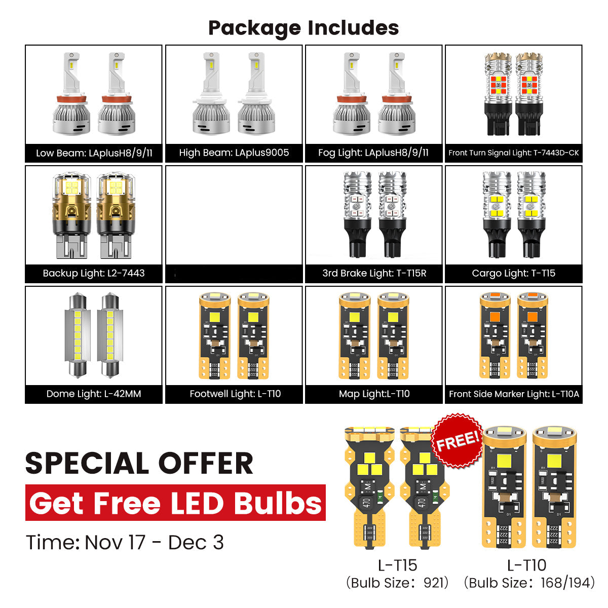 Fit for 2019-2024 Ram 1500 LED Bulbs Upgrade | Tested and Verified