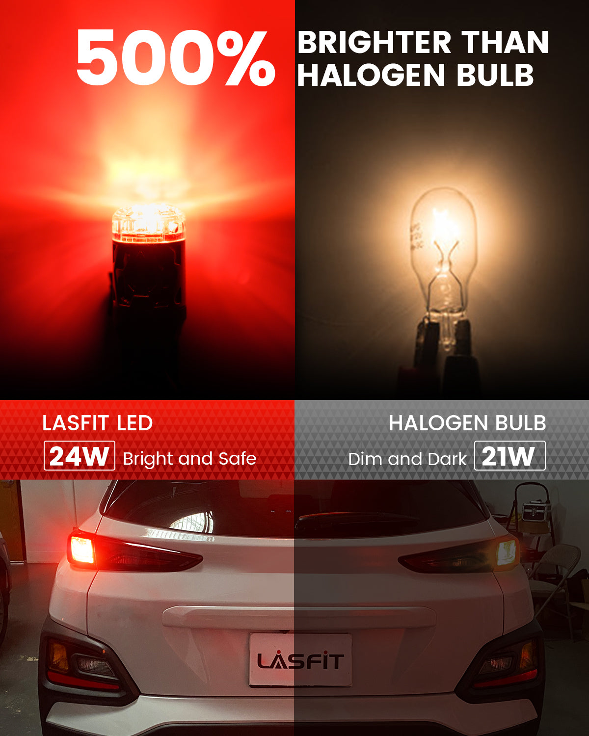 Lasfit D-7443R led bulbs 500% brighter than halogen bulbs