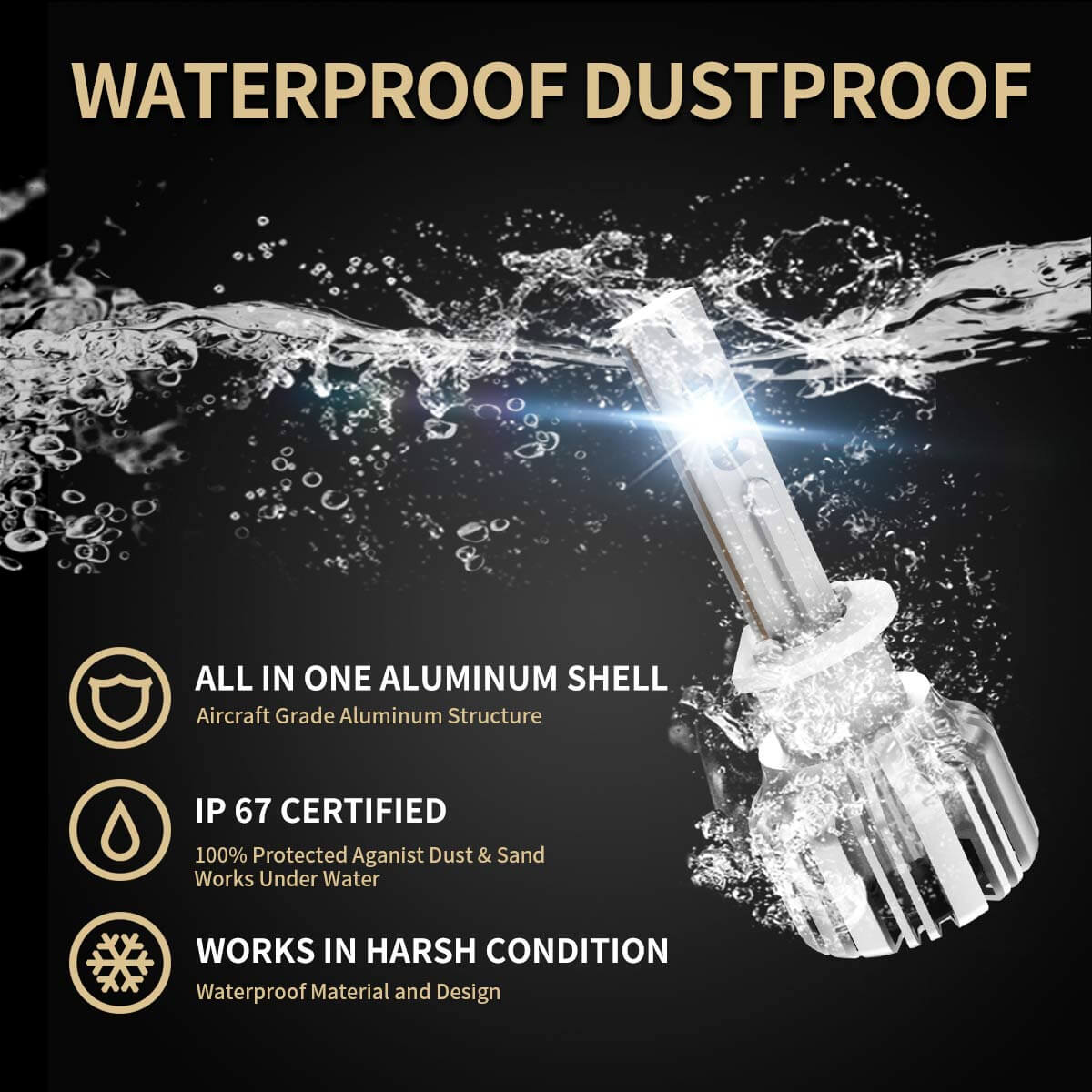 Lasfit H1 led bulbs waterproof certificated