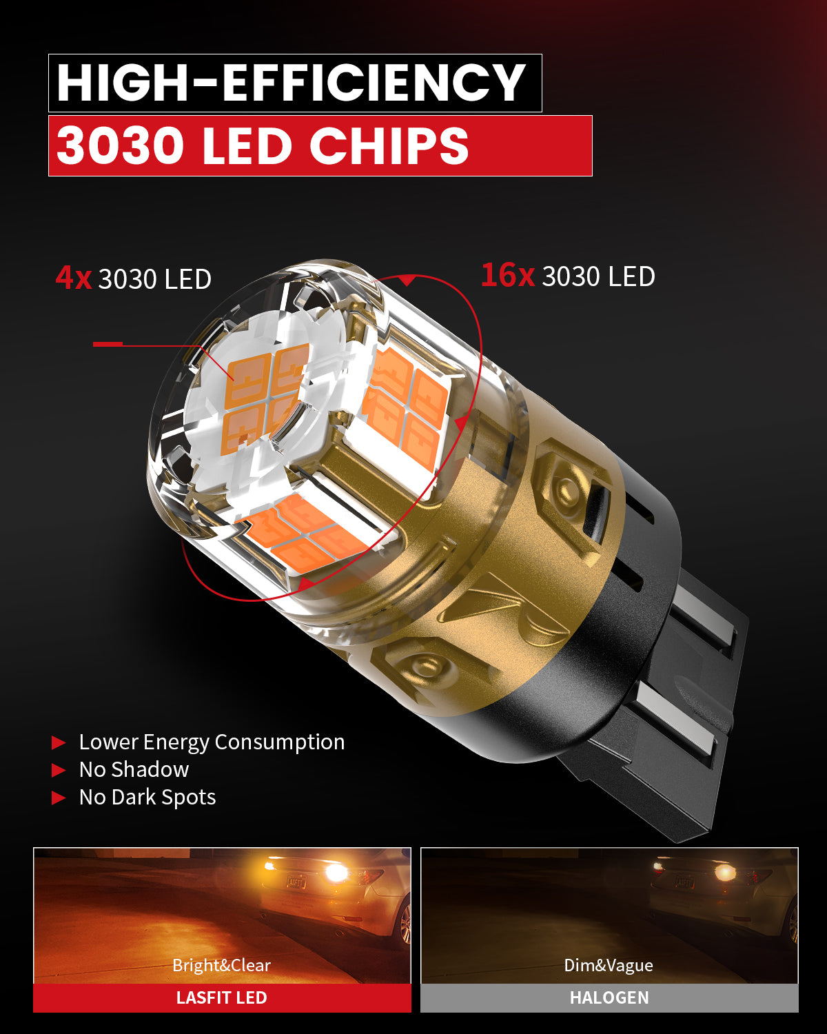 Lasfit L2-7443A led turn signal lights higher efficiency 