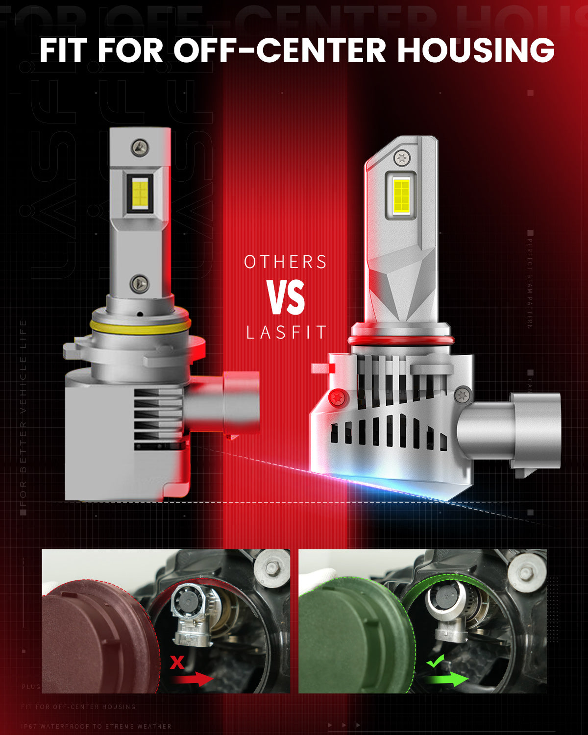 H10 LED Bulbs Fog Light 70W 7600LM 6000K | LAair Series, All-in-One Design