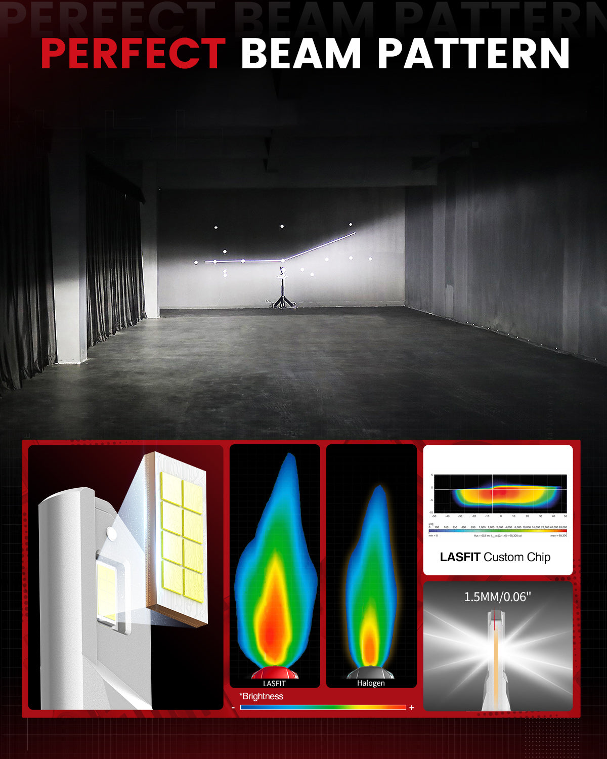 H11 H8 H9 LED Bulbs 100W 10000LM 6000K | LAair Series, All-in-One Design