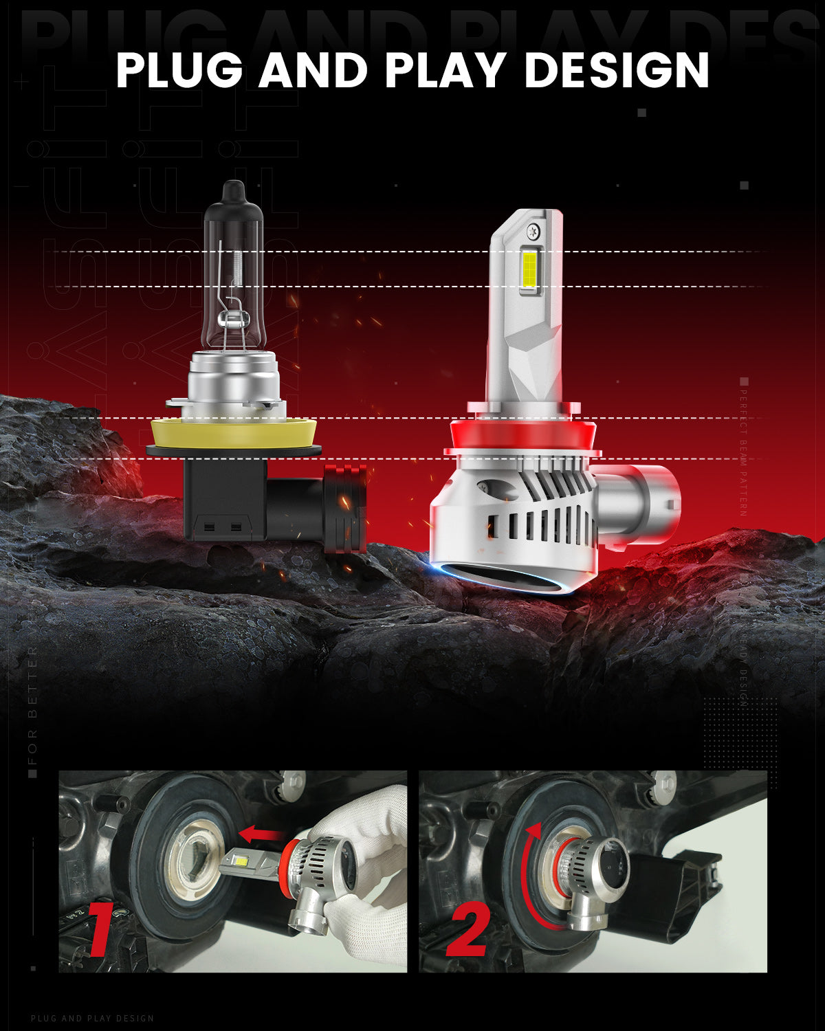 H11 H8 H9 LED Bulbs 100W 10000LM 6000K | LAair Series, All-in-One Design