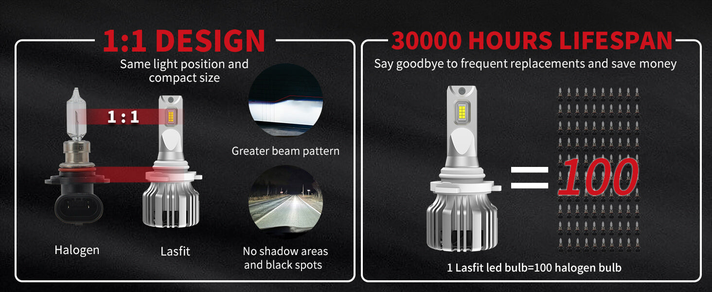 LC Plus 9005 9006 led bulbs longer lifespan