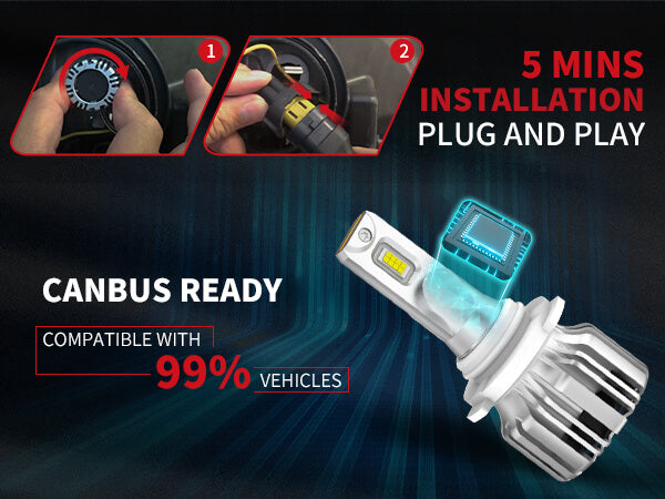 LC Plus 9005 9006 led bulbs easy installation