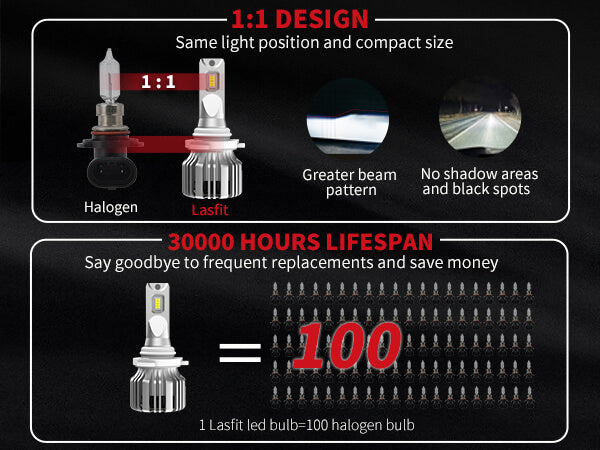 LC Plus 9005 9006 led bulbs longer lifespan