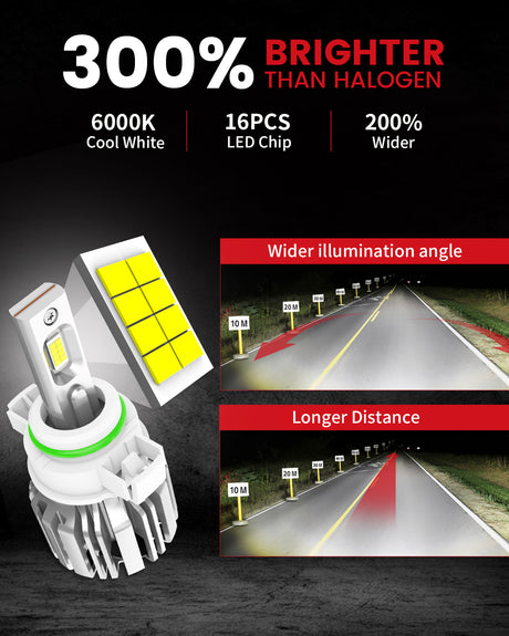 Lasfit LDplus series 5202 led fog lights 300% brighter than halogen