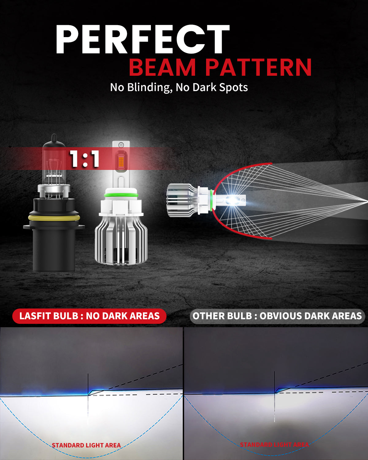 Lasfit LDplus series 5202 led fog lights perfect beam pattern