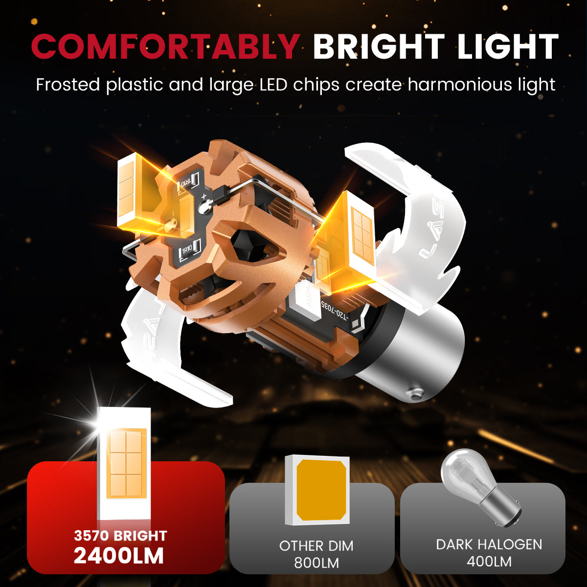 Lasfit amber 1156 led bulbs comfortably bright light