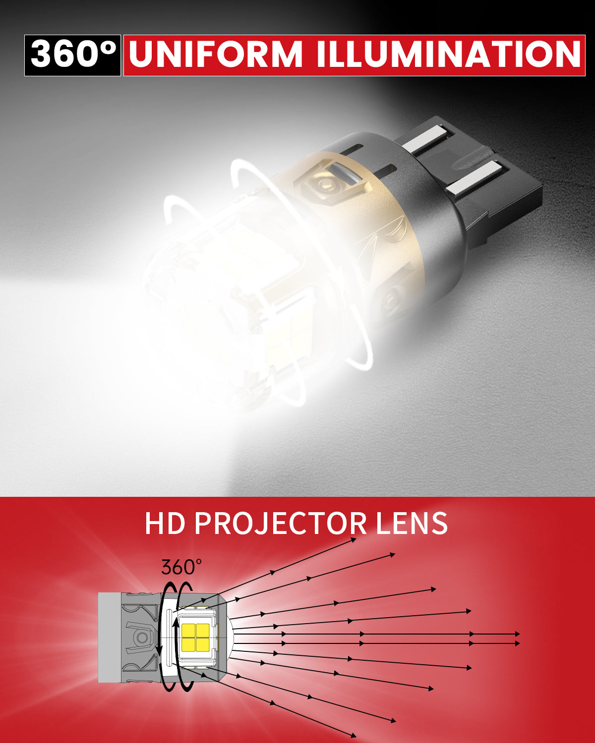 7443 7440 7444 LED Reverse Backup Light Bulb | Xenon White, 2