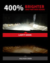 Lasfit LAplus 9012 400% brighter than halogen bulbs