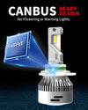 Lasfit LAplus 9012 canbus ready design