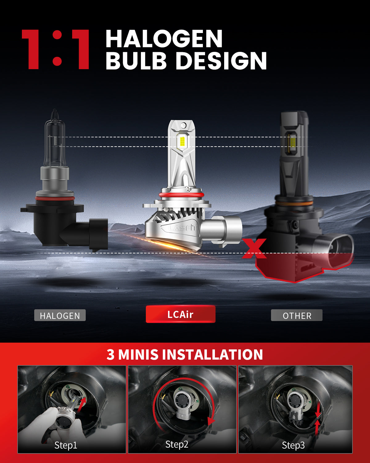 Lasfit LCair 9012 LED Bulb 3 mins installation
