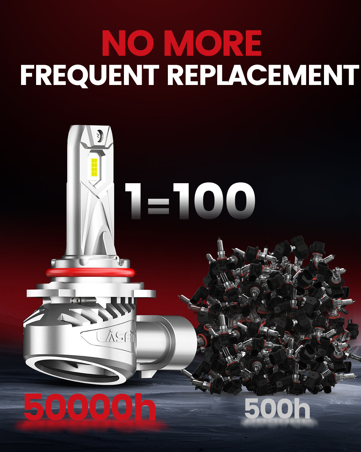 9012 halogen bulb 6000k on sale