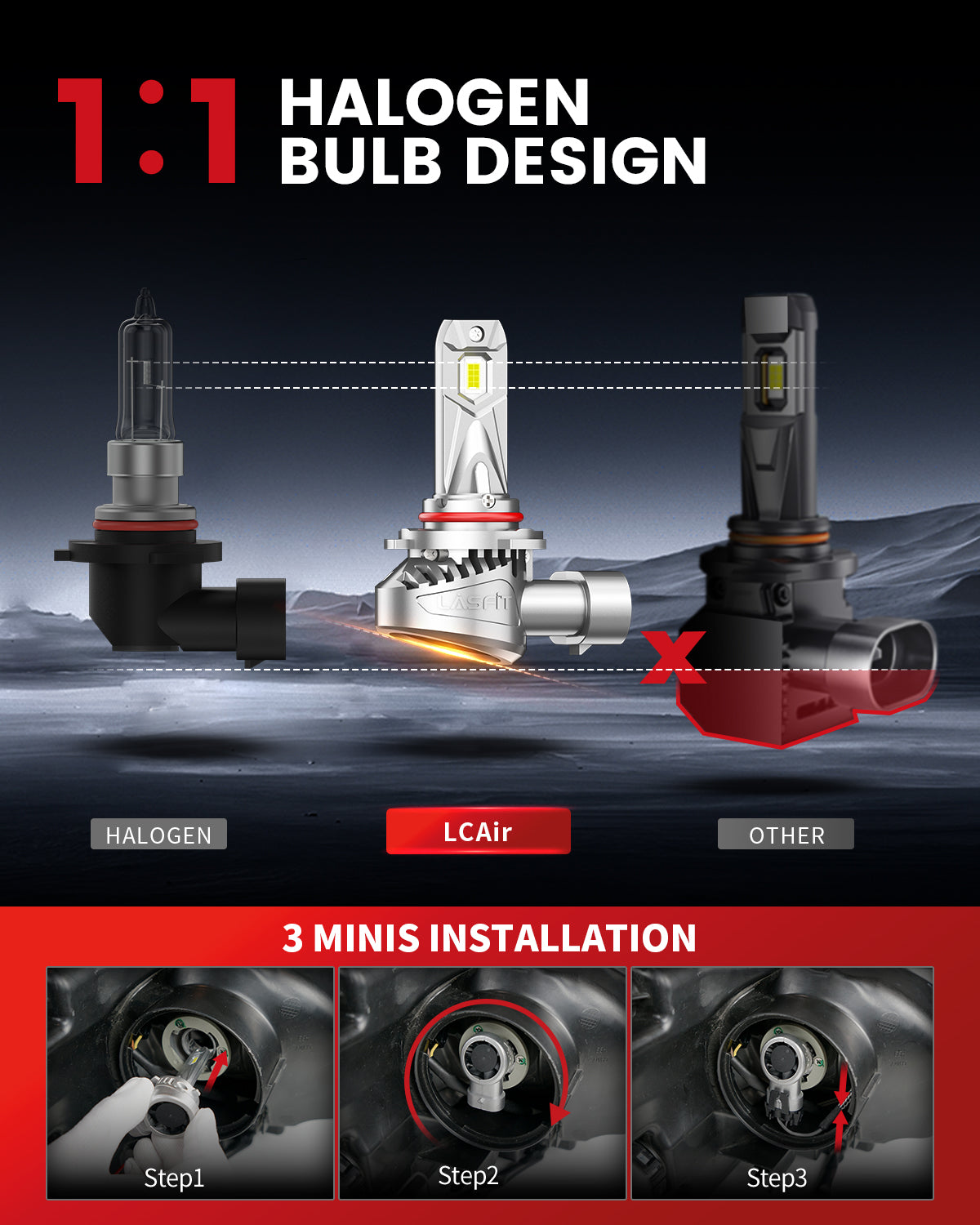 70W H10 9145 9140 9055 LC Air Series | 7,000LM 6000K LED Bulbs