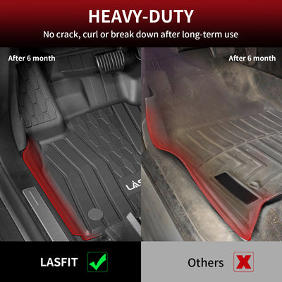 Lincoln MKX Nautilus Heavy Duty Floor Mats