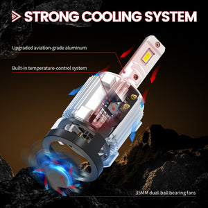 Custom H7 Pro-G2 LED bulbs strong cooling system