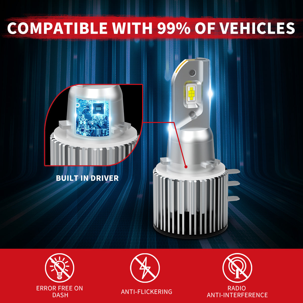 Pro-H15 led bulbs error free