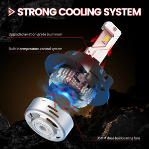 Lasfit custom-made H7 led bulbs come with stronger cooling fan
