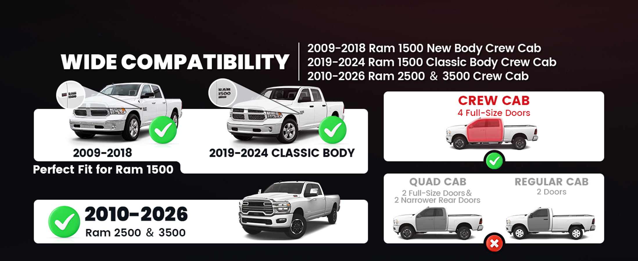 Running Boards for 2010-2026 Ram 2500 3500