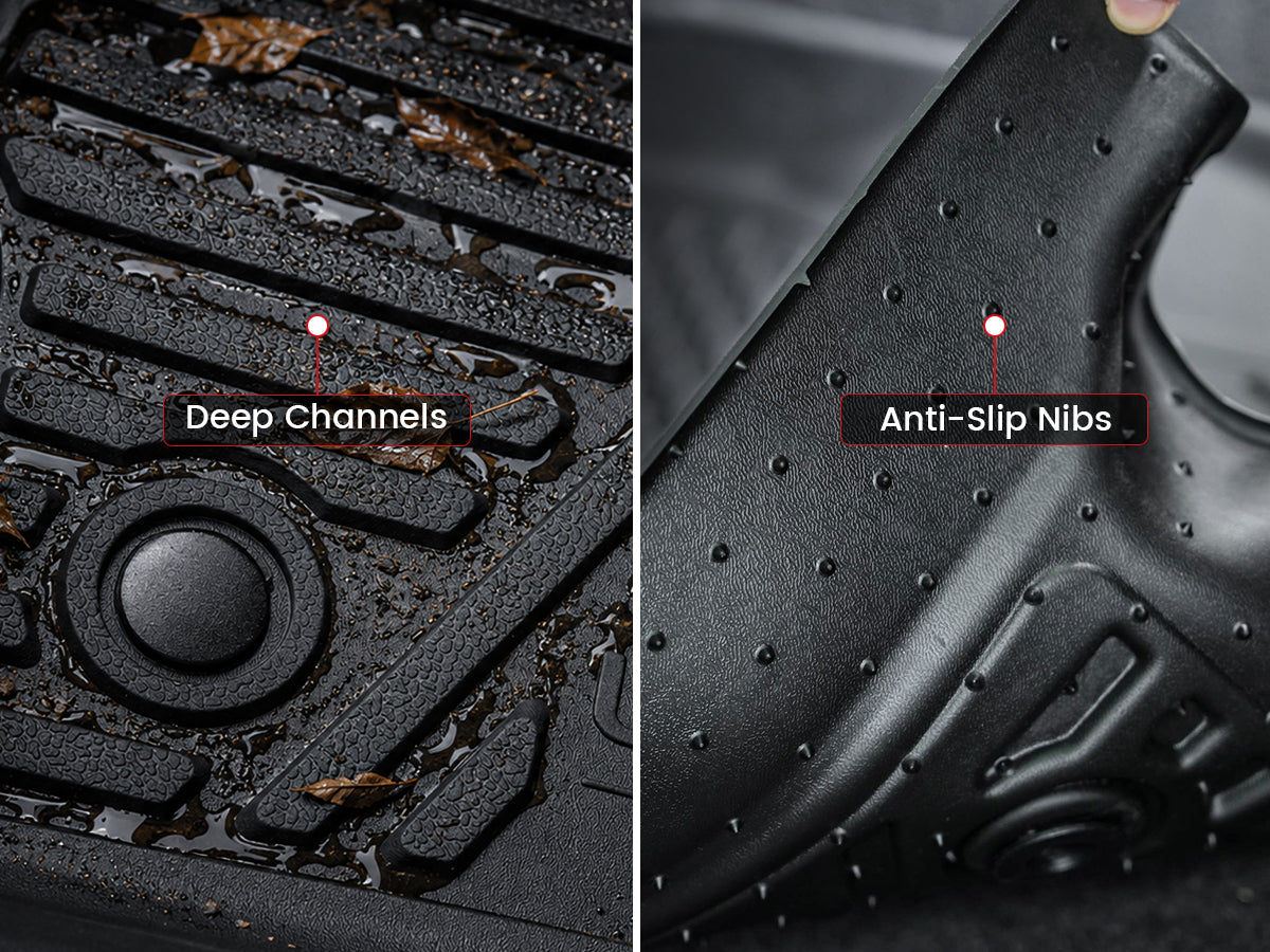All Weather Stability
